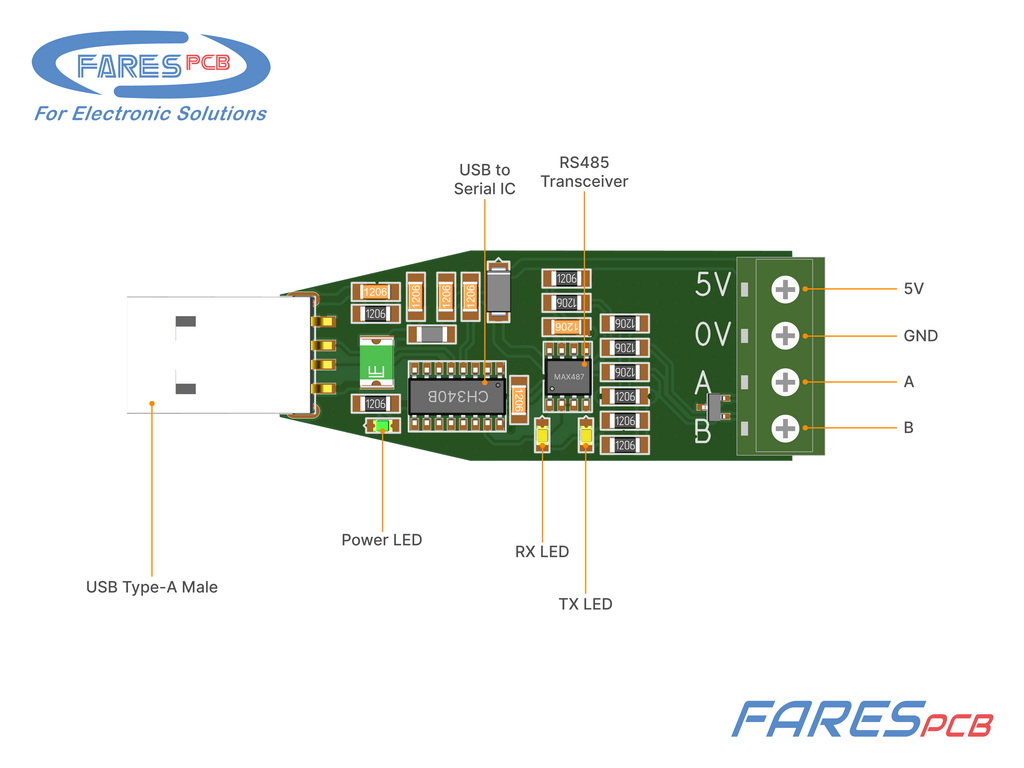 RS485-USB-A Serial Converter,